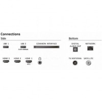 Televisor Philips 32PFS6109 32
