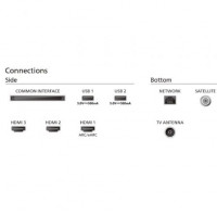 Televisor Philips 50PUS8009 50