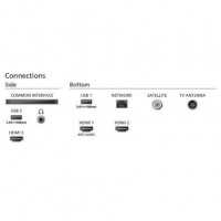Televisor Philips 55PUS8209 55