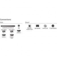 Televisor Philips QLED 55PUS8450 55