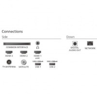 Televisor Philips QLED 65PUS7810 65