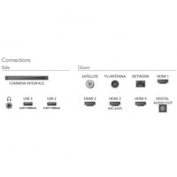 Televisor Philips QLED 75PQS9011 75