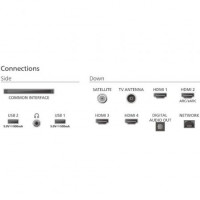 Televisor Philips 85PUS9010 85