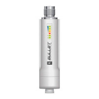 UBIQUITI WIRELESS AIRMAX BULLETM2-HP