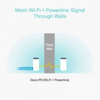 PUNTO DE ACCESO TP-LINK DECO P9 P-2 BLANCO PUNTO DE ACCESO TP-LINK DECO P9 P-2 BLANCO PACK-2 QUALCOM WIFI 5 MESH AC1200 2 ANTENAS DECO P9(2-PACK)