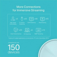 PUNTO DE ACCESO TP-LINK DECO X20 P-3 BLANCO PUNTO DE ACCESO TP-LINK DECO X20 P-3 BLANCO PACK-3 QUALCOM WIFI 6 MESH AX1800 4 ANTENAS DECO X20(3-PACK)