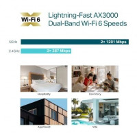 WIRELESS PUNTO DE ACCESO TP-LINK OMADA EAP650-WALL