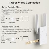 Repetidor/ AP Inalámbrico TP-Link RE225BE 3600Mbps/ WiFi 7/ 2 Antenas