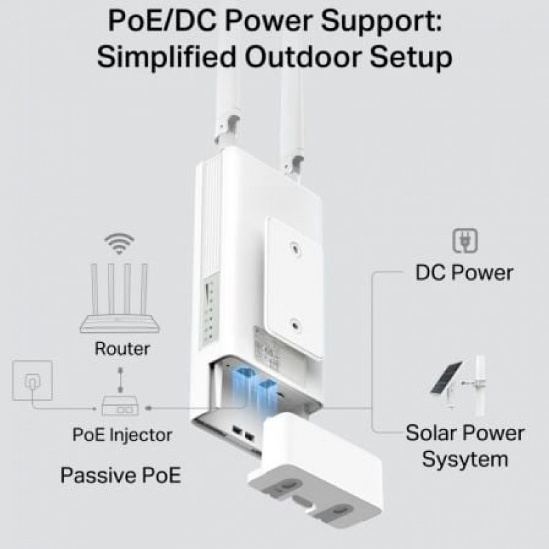 POWERPC.PT - TP-Link TL-MR100-Outdoor Router 4G WiFi Ext. IP65