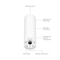 WIRELESS PUNTO DE ACCESO UBIQUITI U6-MESH OUTDOOR